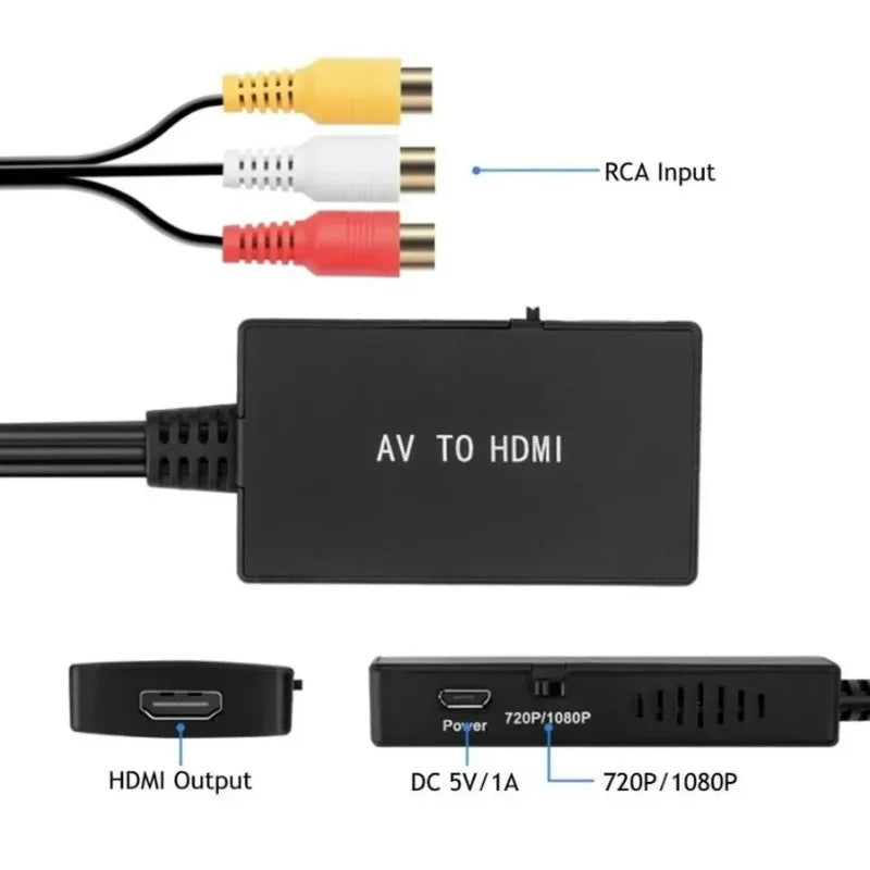 RCA to HDMI Converter – PS2 PS3 DVD 1080P 720P NTSC PAL AV to HDMI Converter Axl