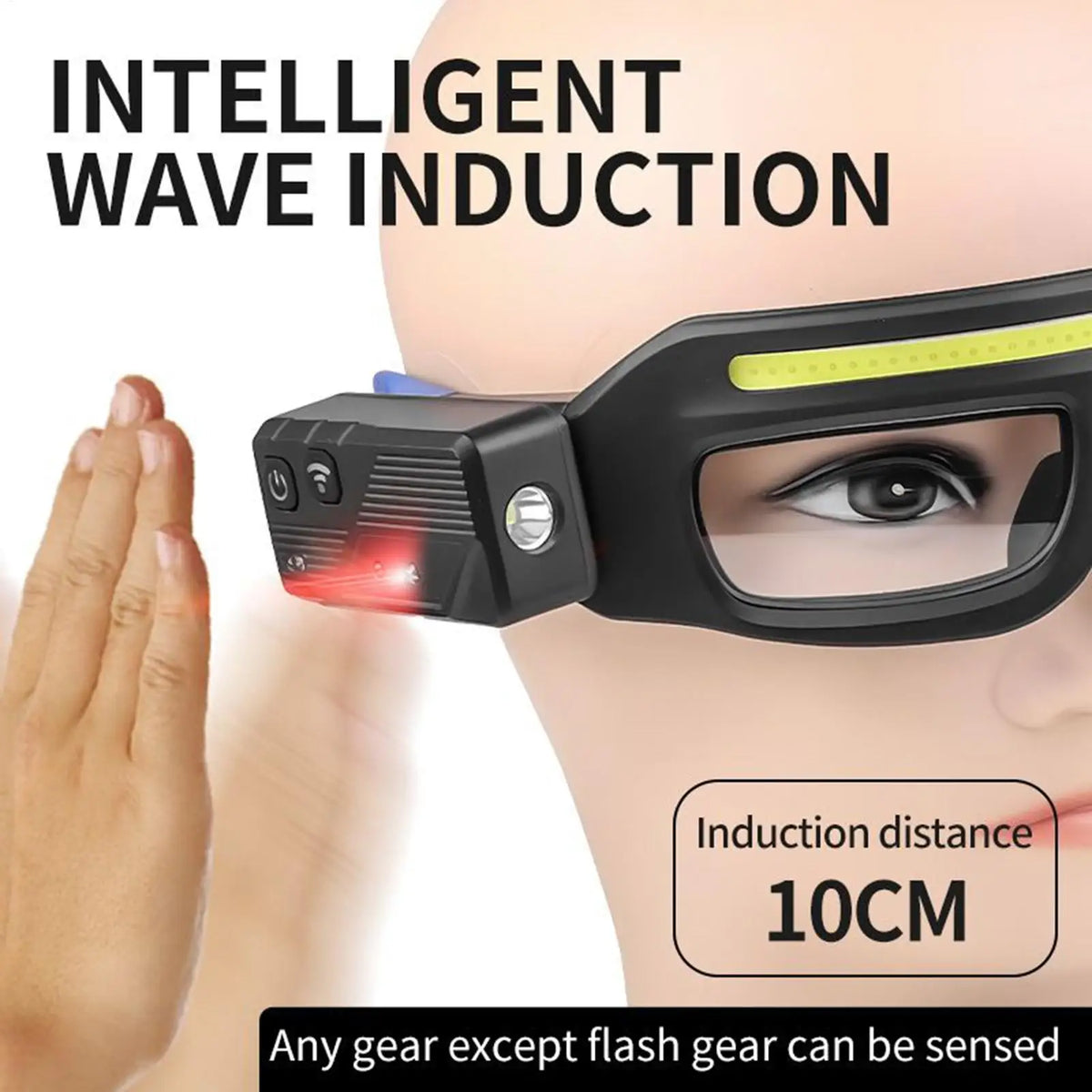 Anti-Fog Safety Glasses with LED Headlamp | Rechargeable LED Safety Glasses Axl