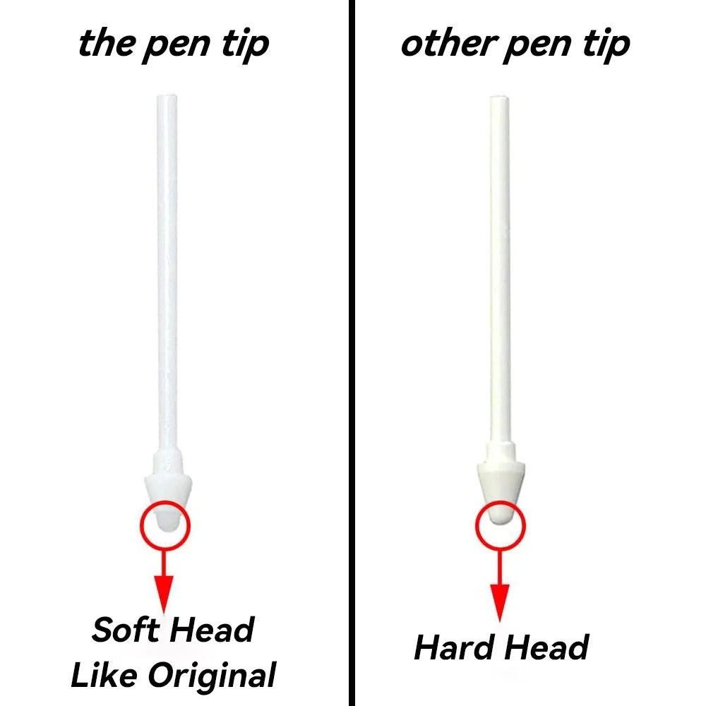 Samsung Galaxy Tab S11 Ultra S Pen Tip Replacement – 3 Pack Stylus Pen Tips Axl