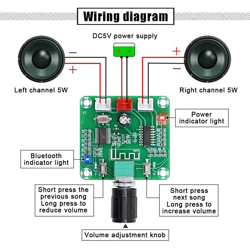 XH-A158 Bluetooth 5.0 Audio Power Amplifier Board 5W×2 Audio Amplifier Board Axl