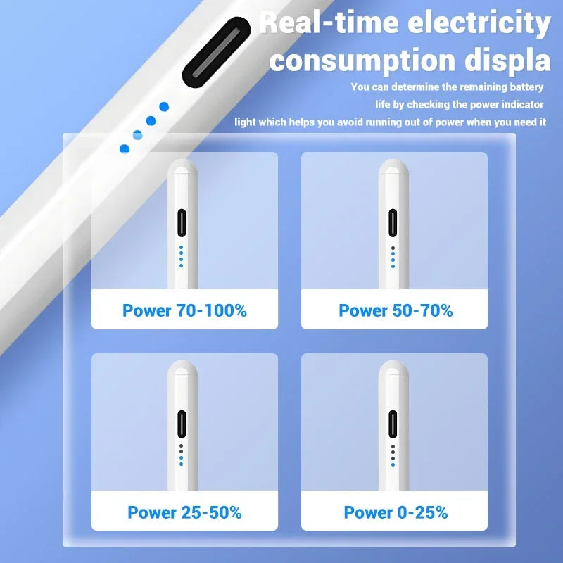 Universal Stylus Pen for iPad, Samsung & Android Tablets Tablet Stylus Pen Axl