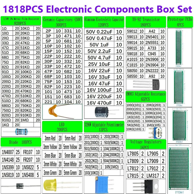 1818 PCS Electronic Components Kit – Resistors, LEDs, Capacitors Electronic Components Kit Axl