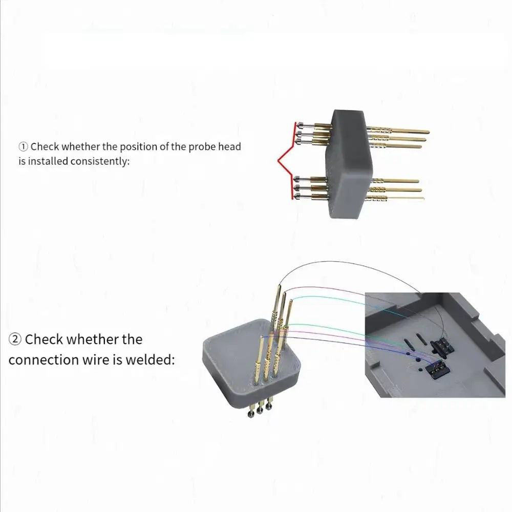 Hall Joystick Tester for PS5, PS4, Xbox & Nintendo Switch Joystick Repair Tester Axl