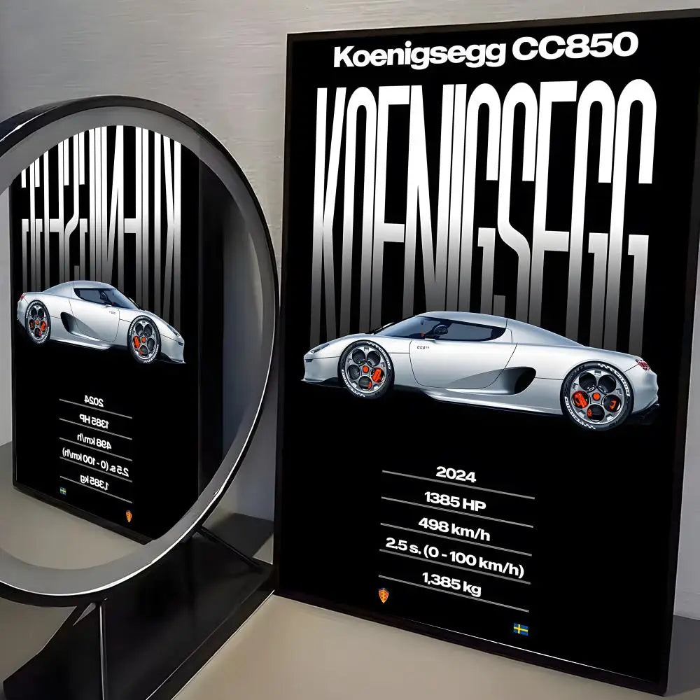 Koenigsegg Supercar Poster – Self-Adhesive Wall Art Sticker Wall Art Sticker Axl Black25 21X30cmNoframe
