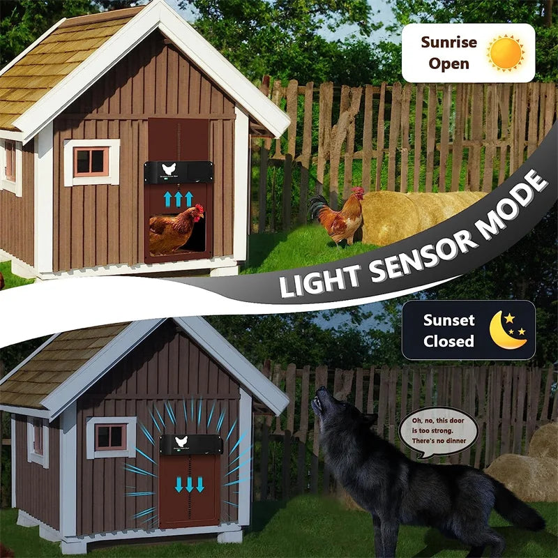Automatic Chicken Coop Door Opener – Light Sensor Battery Powered Coop Door Opener Axl