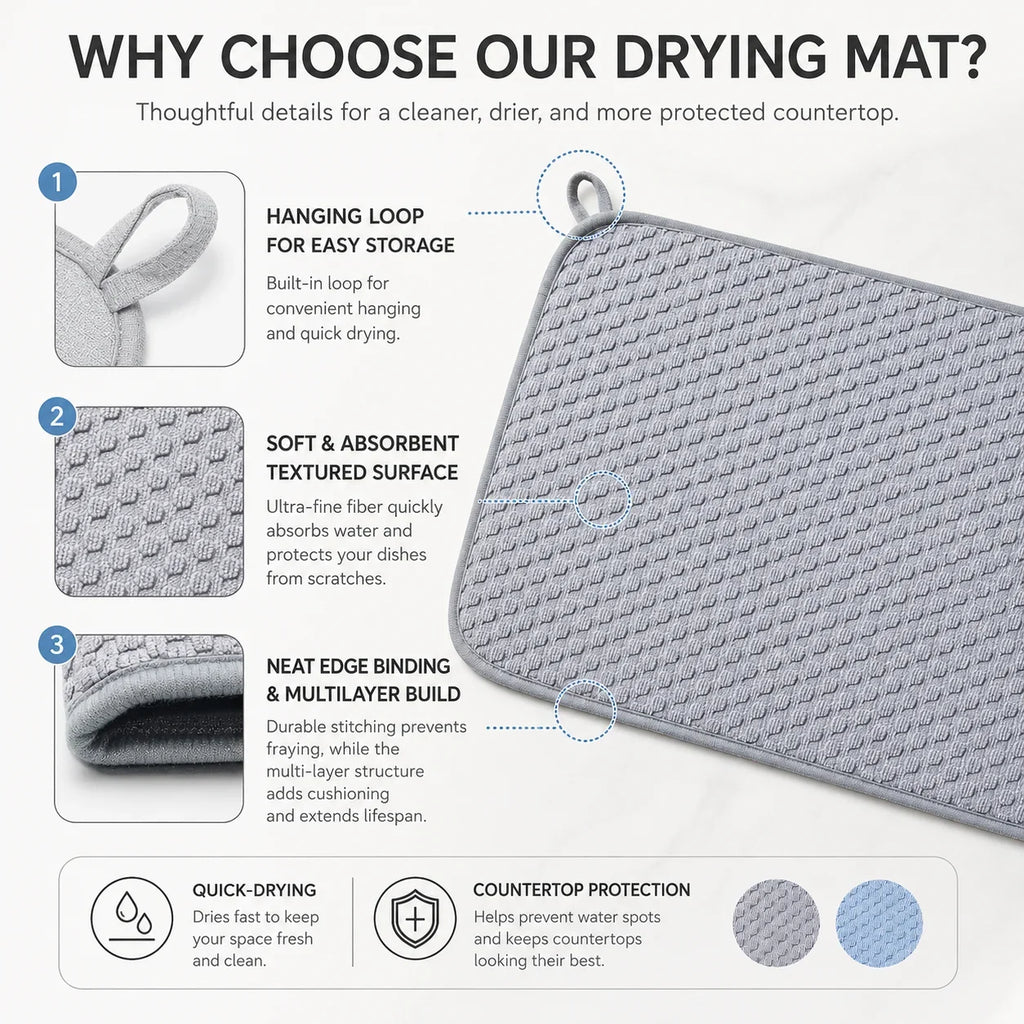 2-Pack Microfiber Dish Drying Mat – Absorbent Kitchen Counter Pad Dish Drying Mat Axl