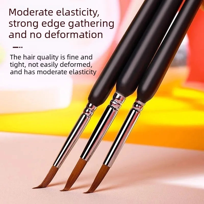 Miniature Paint Brush Set – Fine Detail Nylon Brushes 3/5/6pc Miniature Paint Brush Set Axl