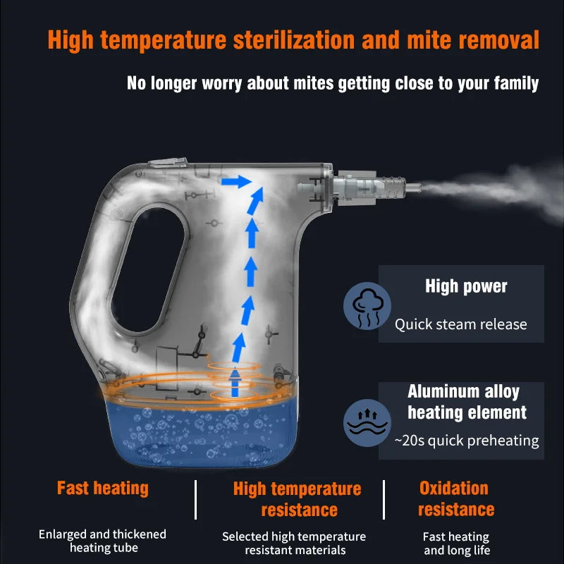 BALASHOV 1200W Handheld Steam Cleaner – Kitchen Car & Home Handheld Steam Cleaner Axl