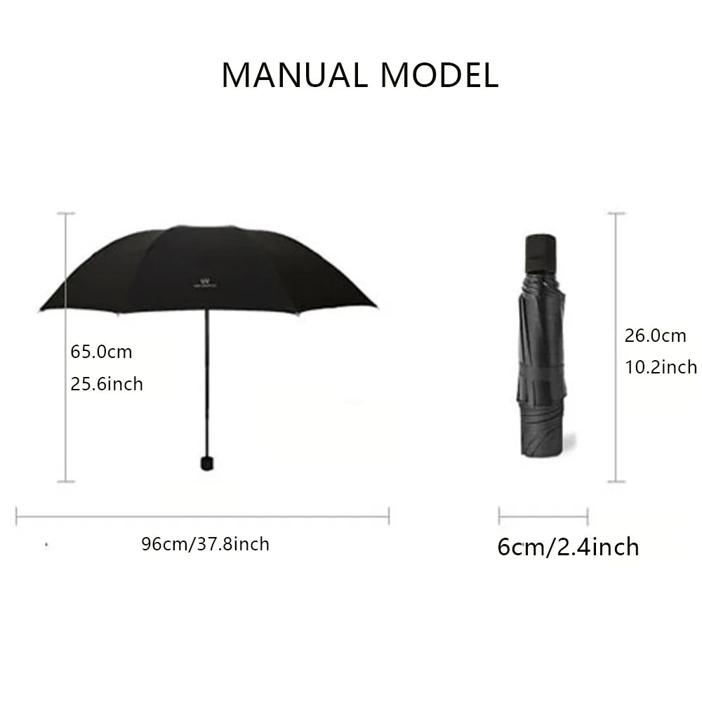 Cartoon Tri-Fold Umbrella – Portable Sun & Rain Shade Folding Umbrella Axl