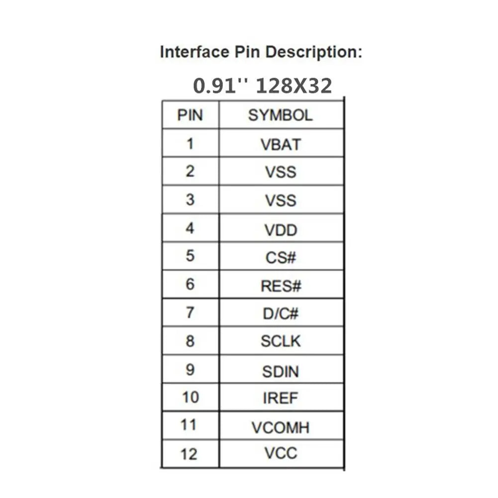 0.91" 128x32 OLED Display Module SSD1306 SPI 12-Pin Blue OLED Display Module Axl