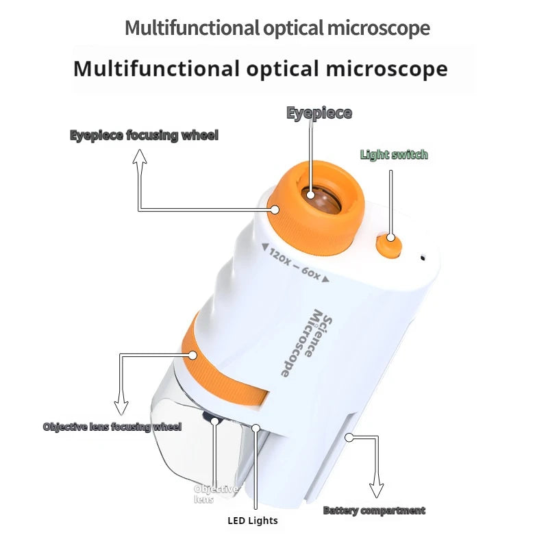Kids Pocket Microscope Kit 60-120X – Educational Handheld Toy Educational Science Toy Axl