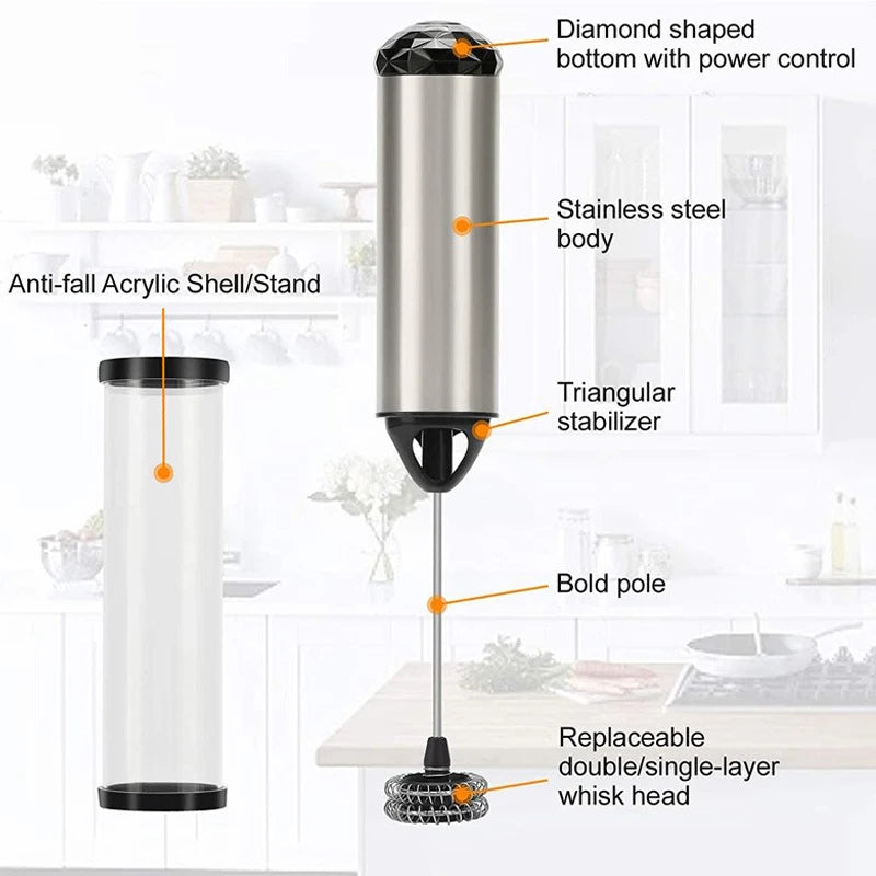 BALASHOV Handheld Electric Milk Frother – Battery Powered Whisk Handheld Milk Frother Axl