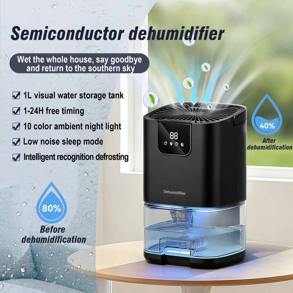BALASHOV Air Dehumidifier – Digital Display & Night Light Home Dehumidifier Axl