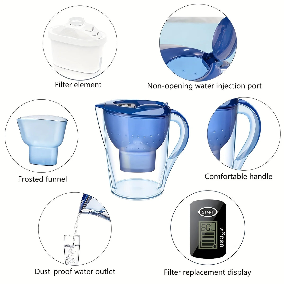 BALASHOV 3.5L Alkaline Carbon Water Filter Kettle – 5-Stage Water Filter Kettle Axl