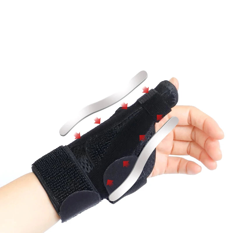 Adjustable Thumb Wrist Stabilizer Brace – Left & Right Hand Thumb Wrist Brace Axl