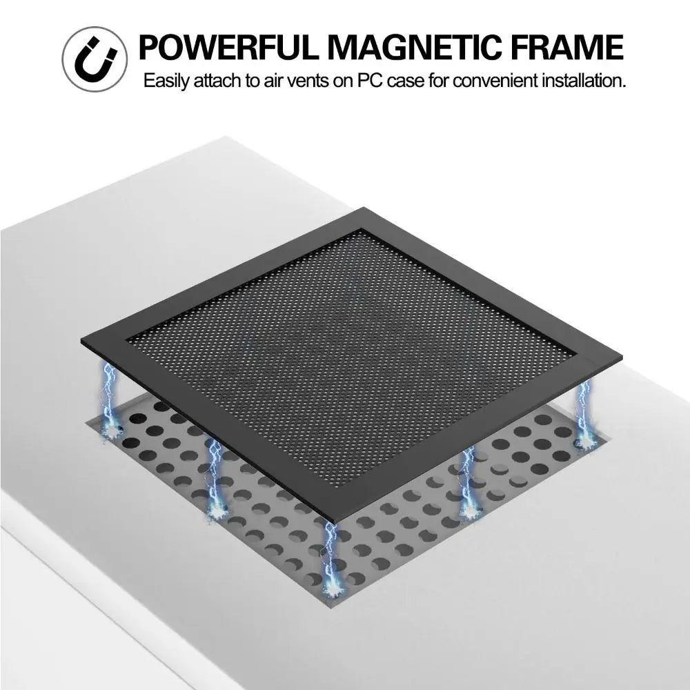 Magnetic PC Fan Dust Filter – PVC Dustproof Mesh Cover PC Fan Dust Filter Axl