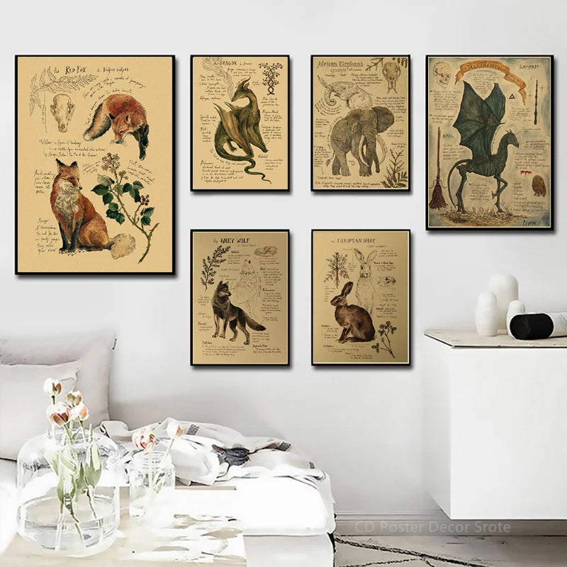 Vintage Animal Kraft Paper Poster Prints – Fox, Wolf, Dragon & More Wall Art Poster Axl