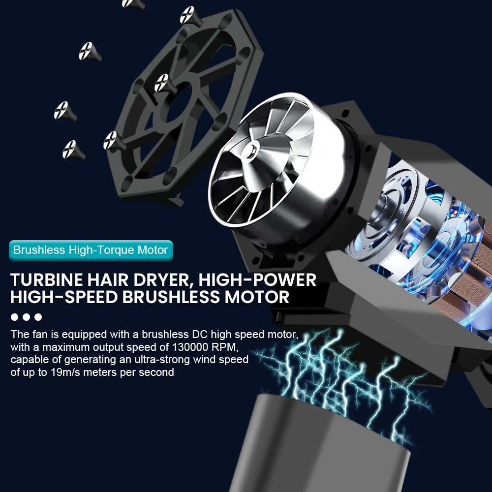 Electric Air Duster 130000RPM 4-Speed Turbo Fan – Type-C USB Electric Air Duster Axl