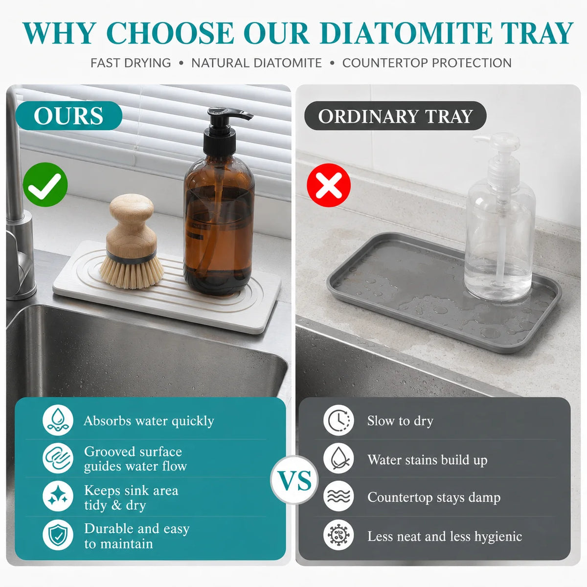 2-Pack Diatomite Drying Tray – Stone Sink Organizer Set Diatomite Drying Tray Axl