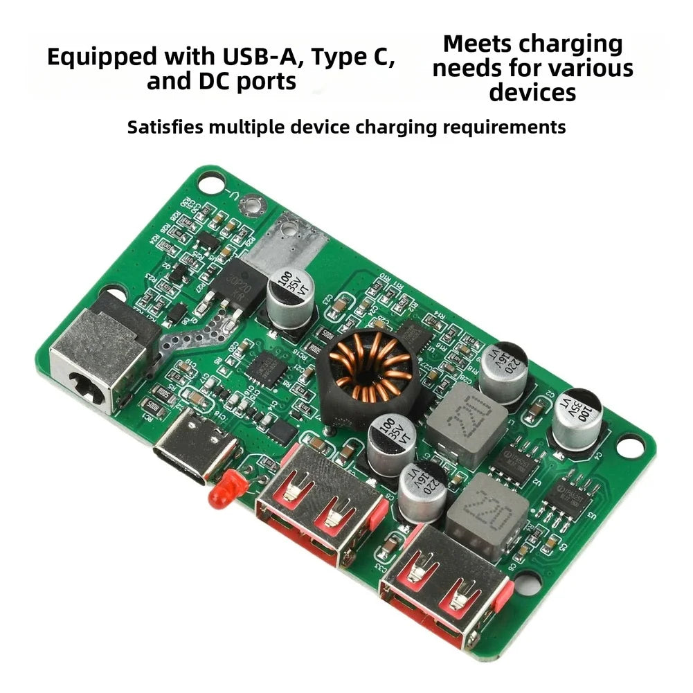 100W Solar Charge Controller – USB-C PD & Dual USB Multi-Port Solar Charge Controller Axl