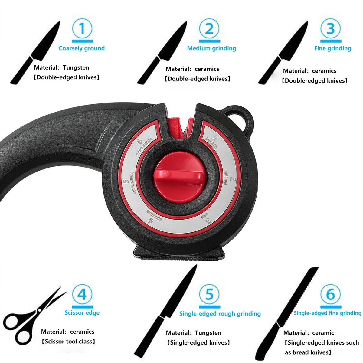 6-in-1 Knife & Scissors Sharpener – Adjustable Angle Whetstone Knife Sharpener Axl