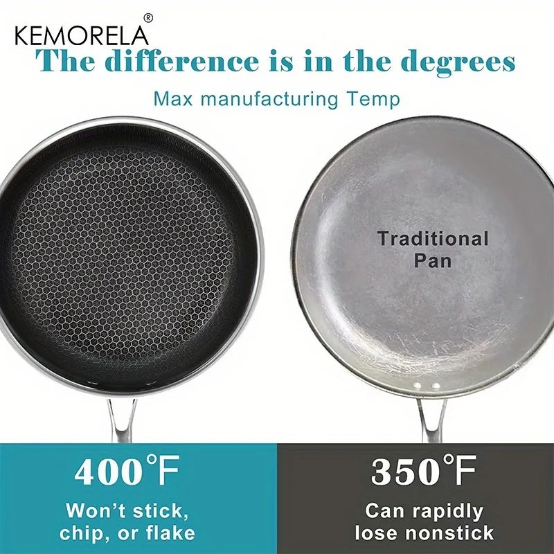 KEMORELA 316 Stainless Steel Tri-Ply Honeycomb Wok Frying Pan Stainless Steel Skillet Axl