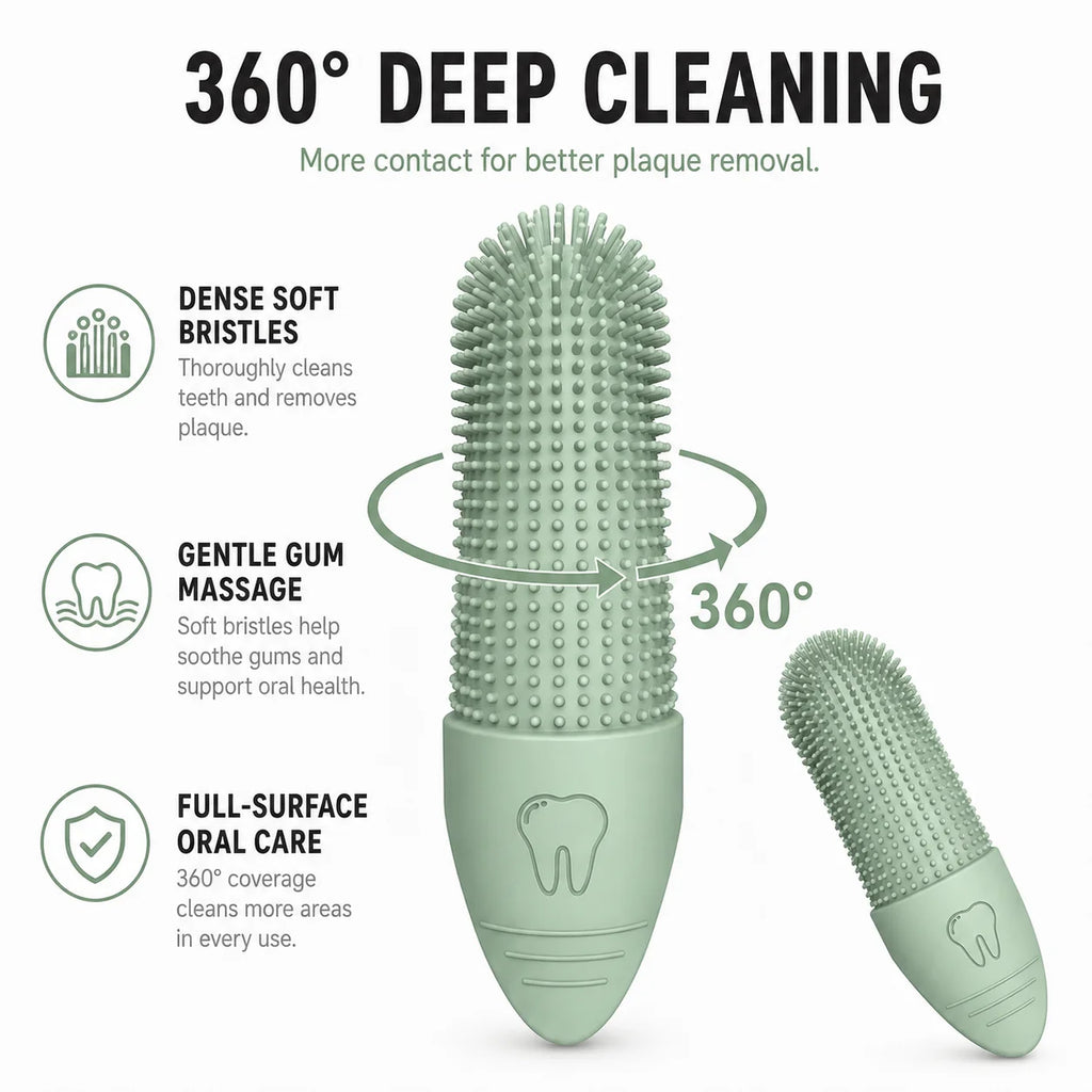 360° Silicone Pet Finger Toothbrush for Dogs & Cats – 2pc Set Pet Dental Brush Axl