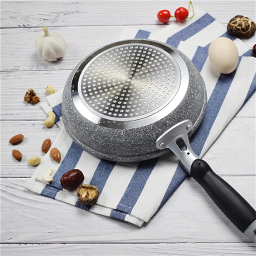 KEMORELA Stone Non-Stick Frying Pan 20–28cm | Gas & Induction Non-Stick Frying Pan Axl