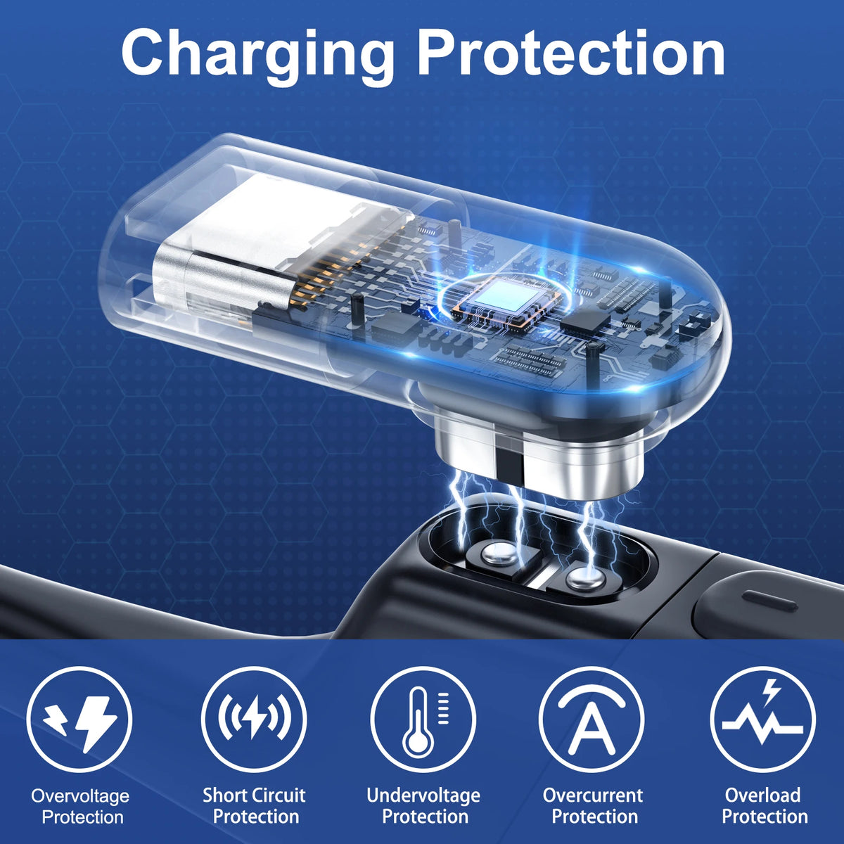 Magnetic USB-C Charger Adapter for Shokz AS800 S803 S810 AS700 Earphone Charging Adapter Axl