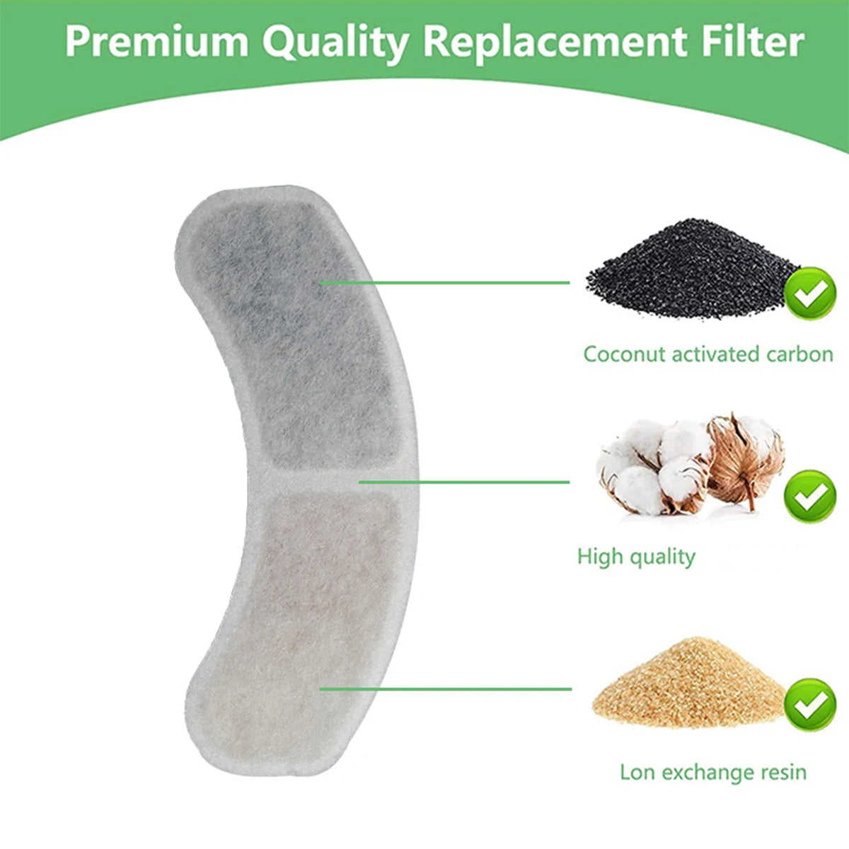KEMORELA Cat Fountain Activated Carbon Filter Replacements 6/12pk Pet Fountain Filter Axl