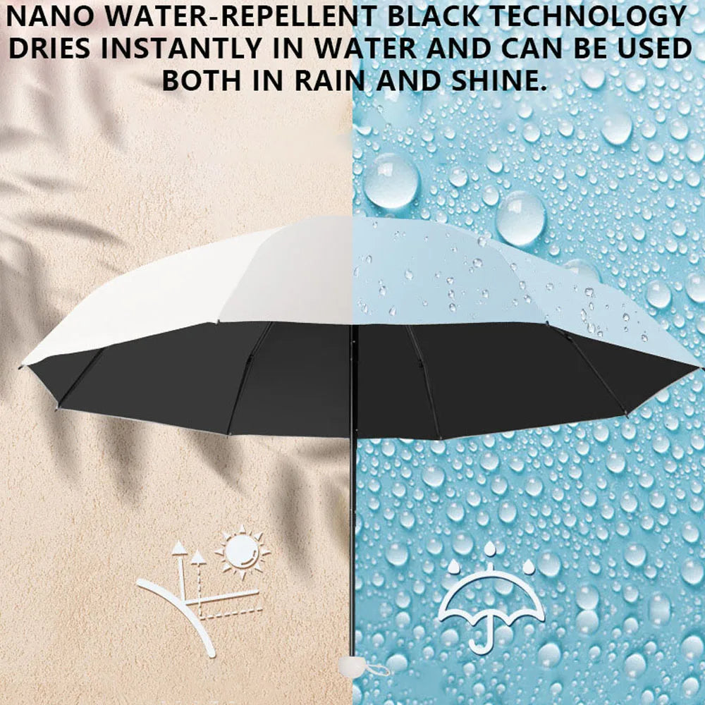 Capsule Umbrella – Compact Folding Sun & Rain Umbrella Compact Folding Umbrella Axl