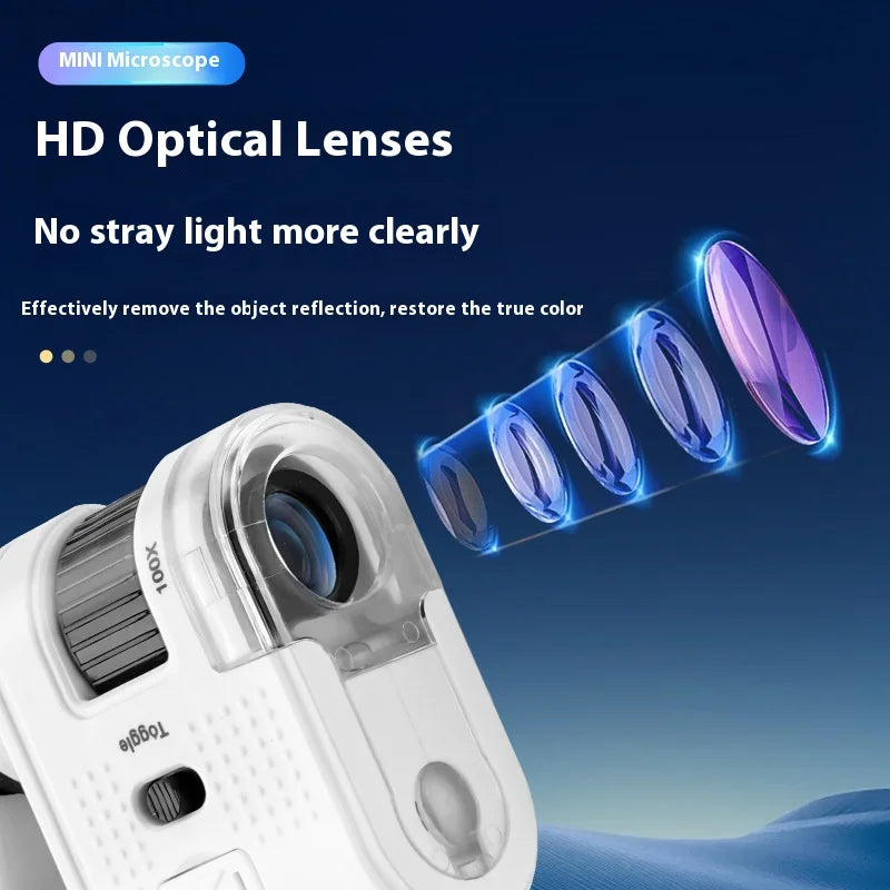 100X Mobile Phone Microscope with UV Purple Light | Clip-On Clip-On Phone Microscope Axl