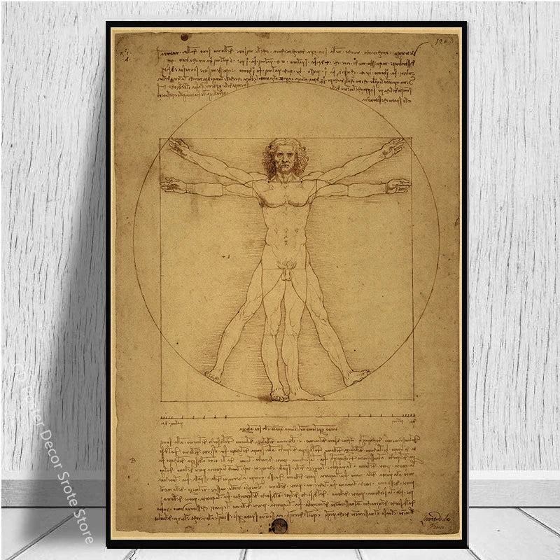 Da Vinci & Van Gogh Vintage Art Posters | Retro Wall Prints Vintage Art Poster Axl