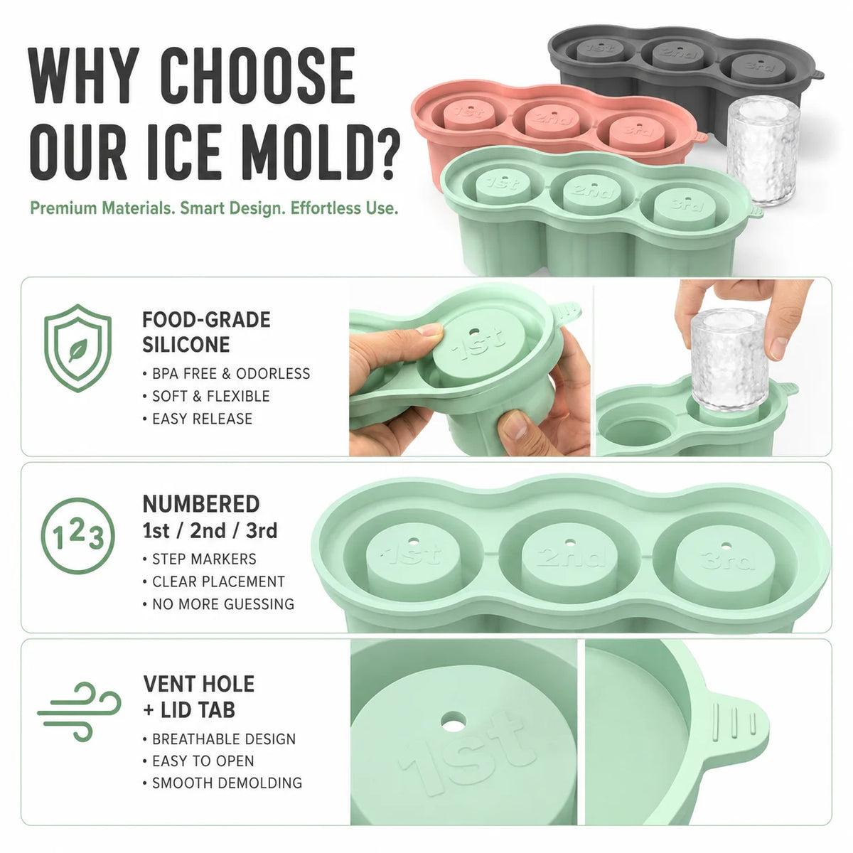 Silicone Ice Tray with Lid – Fits Stanley 40oz 30oz Tumbler Silicone Ice Mold Axl