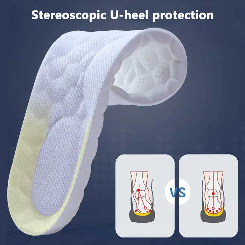 EVA Sport Shoe Insoles – Arch Support, Breathable, Men & Women Sport Shoe Insoles Axl