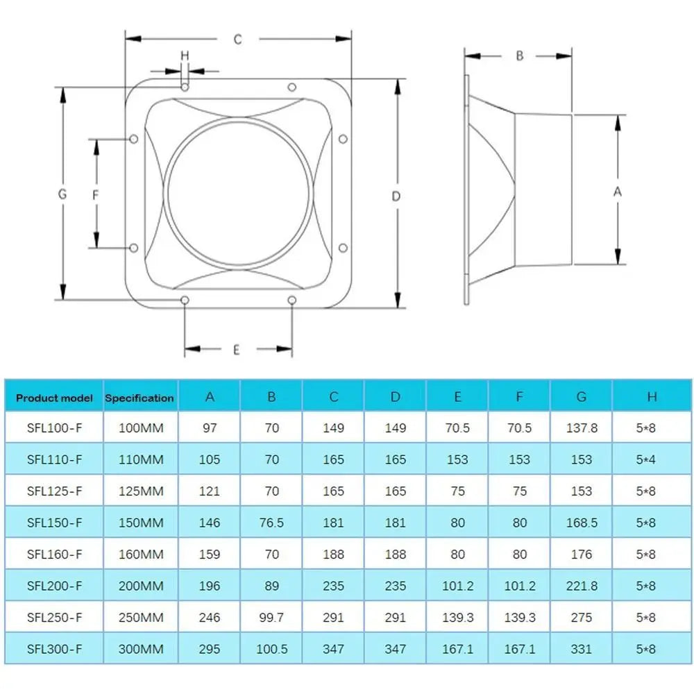 Flange Duct Connector – Air Ventilation Adapter 100–300mm Ventilation Duct Adapter Axl