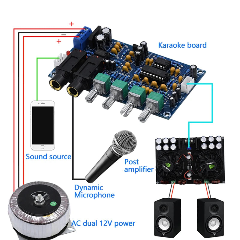 PT2399 Karaoke Reverb Amplifier Board – Dual AC12V DIY PCB Reverb Amplifier Board Axl