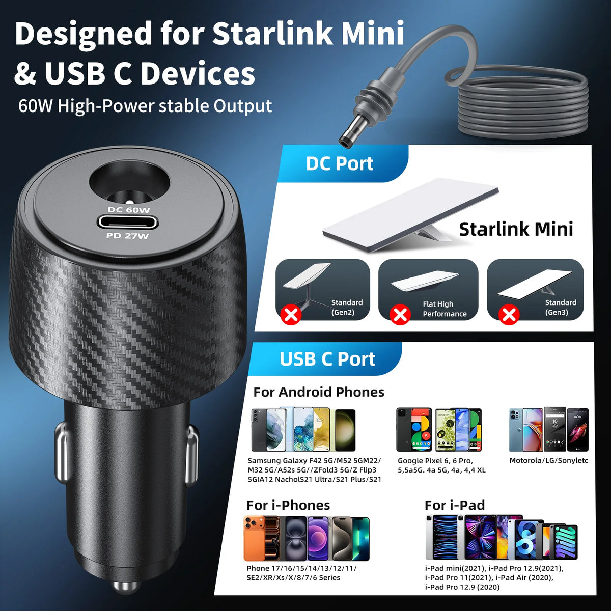Starlink Mini Car Charger Adapter 90W DC 30V & USB-C Fast Charge Car Charger Adapter Axl