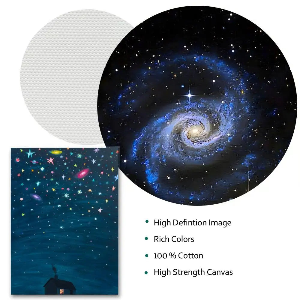 Galaxy Starry Sky Wall Art Poster Sticker | Modern Home Decor Wall Art Sticker Axl