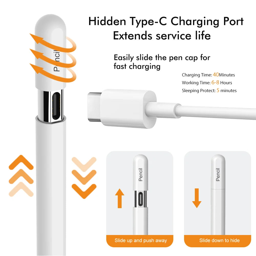 iPad Stylus Pen – Tilt Sensitivity, Palm Rejection, USB-C Tablet Stylus Pen Axl
