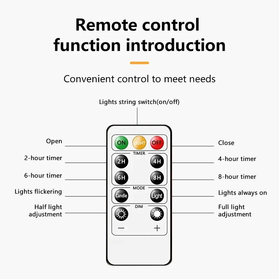 Flameless LED Star String Pillar Candles with Remote & Timer – 3 Pack Flameless LED Candles Axl