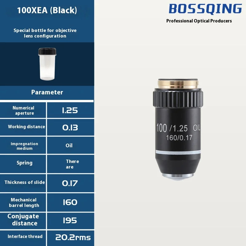 Achromatic Objective Lens Set 4X–100X | 195mm Biological Microscope Microscope Objective Lens Axl