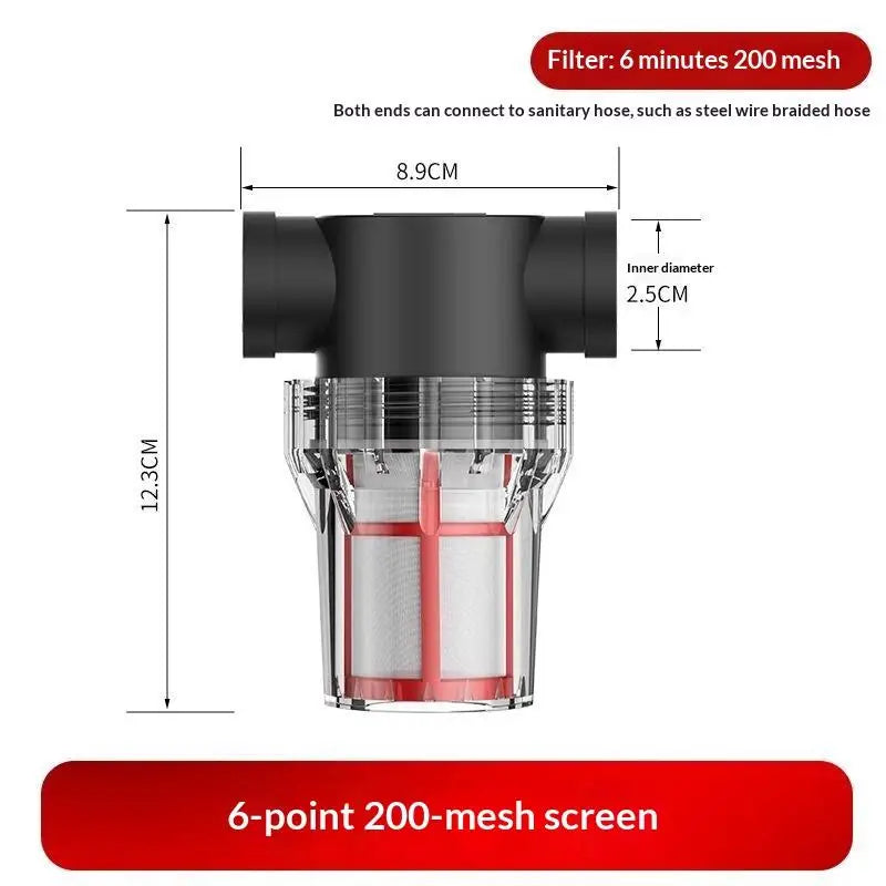 Garden Irrigation Prefilter 1/2" 3/4" 1" | Drip & Sprinkler System Irrigation Prefilter Axl 3I4 Inch 200Mesh