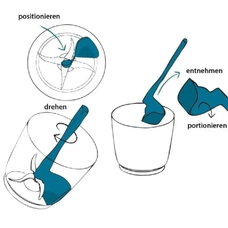 Rotating Silicone Scraper Spatula for TM6 Cooking Machine Silicone Scraper Spatula Axl