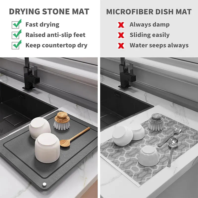 Diatomaceous Earth Dish Drying Mat – Quick Dry Stone Kitchen Pad Dish Drying Mat Axl