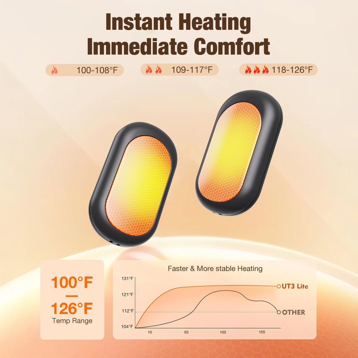 2-in-1 Magnetic Mini Hand Warmer – 3 Heat Levels, Portable Electric Hand Warmer Axl