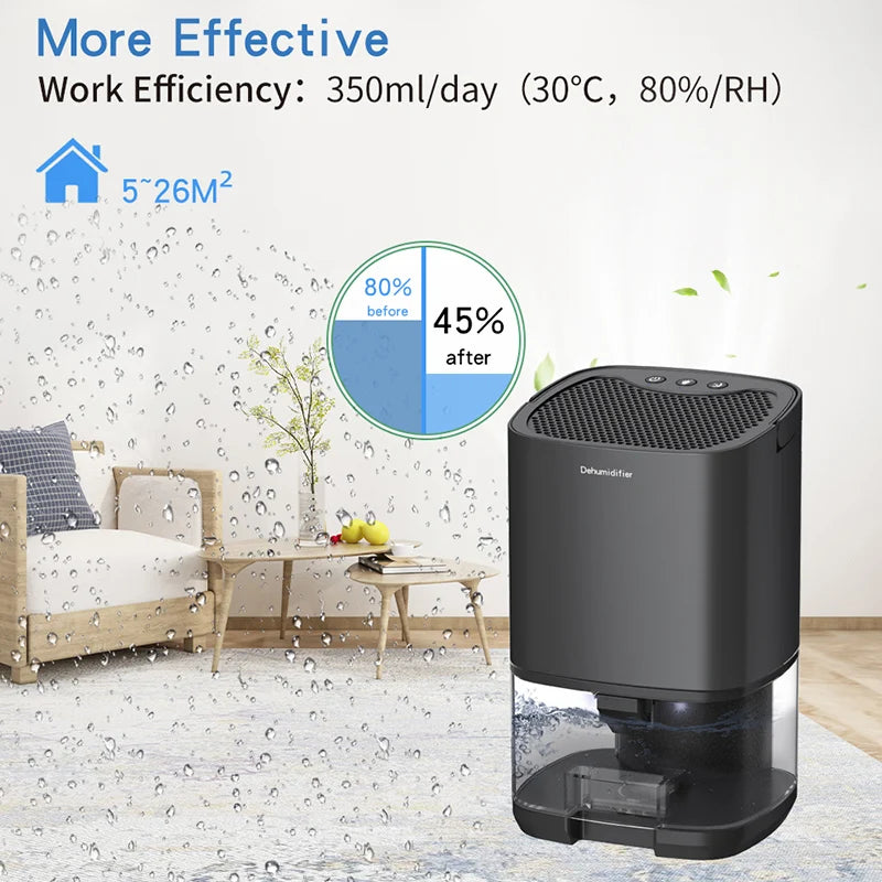 BALASHOV Portable Dehumidifier – Quiet Home Moisture Remover Portable Dehumidifier Axl
