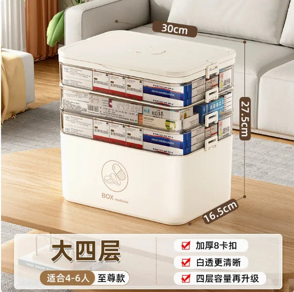 3-Tier Family Medicine Storage Box | First Aid Organizer Medicine Storage Box Axl 4-Cream As whown 1