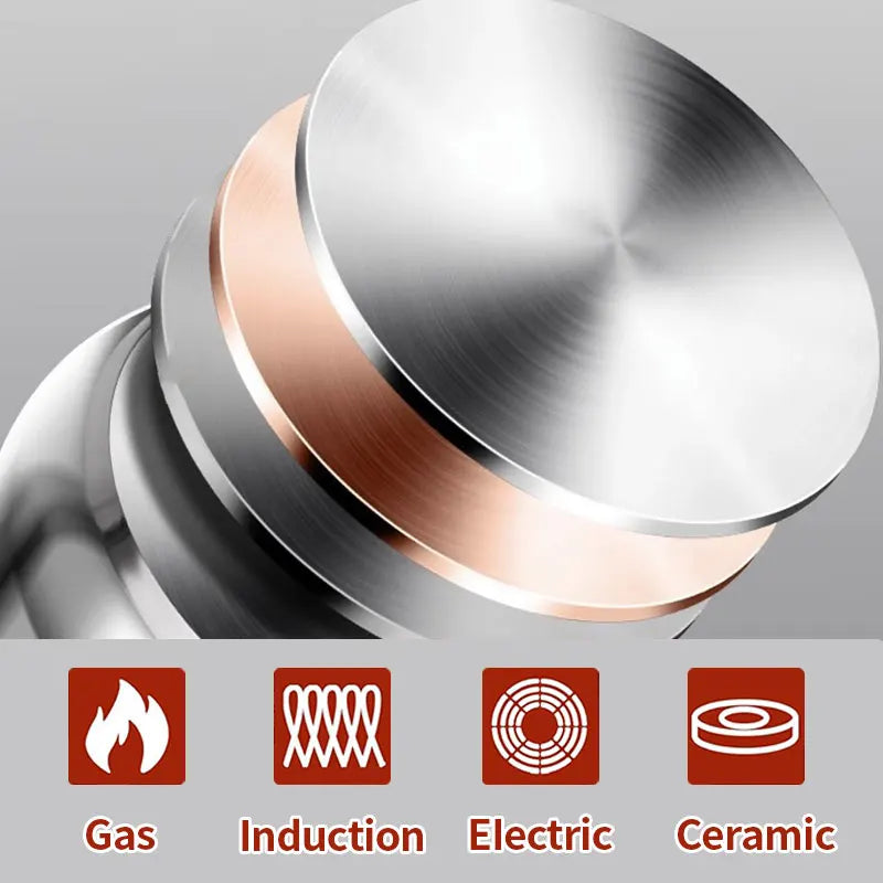 PGY Stainless Steel Pressure Cooker 4L 6L 8L | Gas & Induction Pressure Cooker Axl