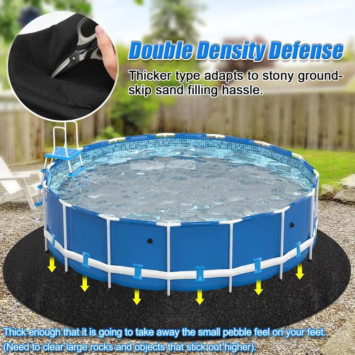 Round Pool Liner Pad – Heavy Duty Above Ground Pool Mat Pool Liner Pad Axl